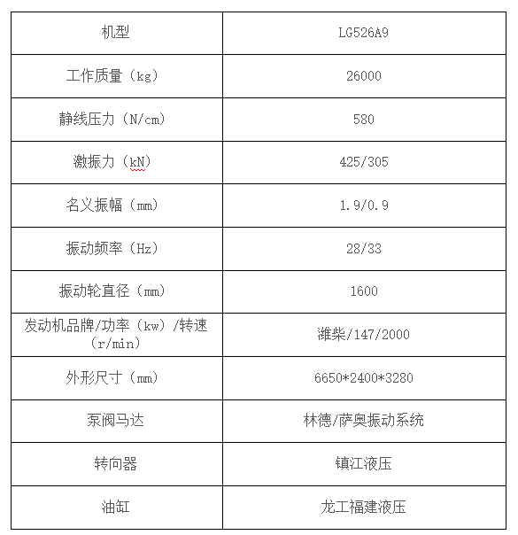 LG526A9-2.jpg LG526A9-2.jpg